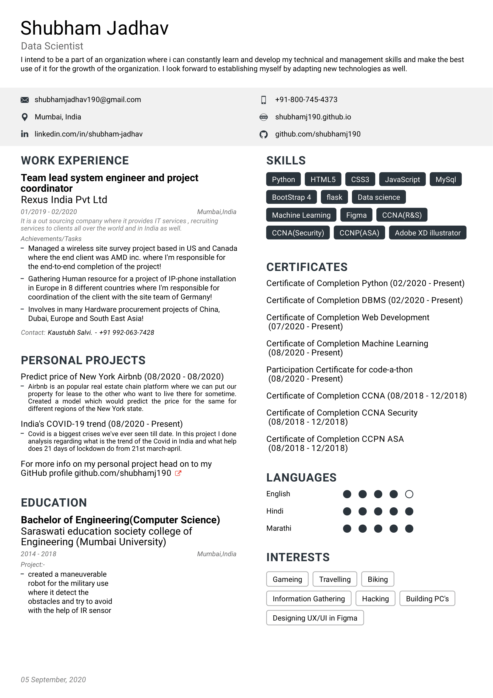 Machine Learning resume